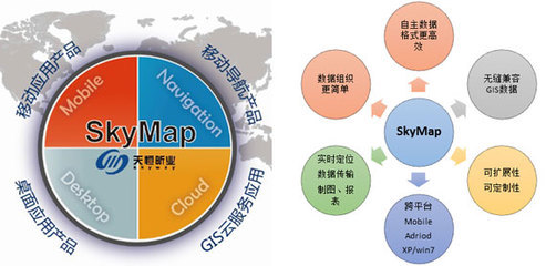 天恒昕業(yè)發(fā)布移動端SkyMap軟件平臺，推動產(chǎn)業(yè)數(shù)字化轉(zhuǎn)型