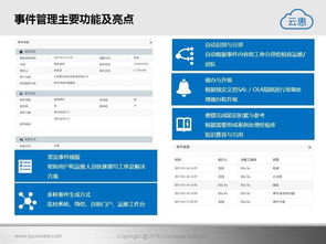 云惠ITSM 2.0 引領(lǐng)未來的智能IT運營解決方案